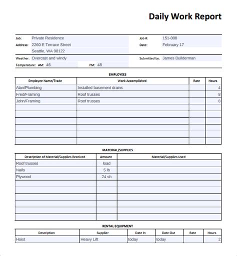 daily work report template pdf